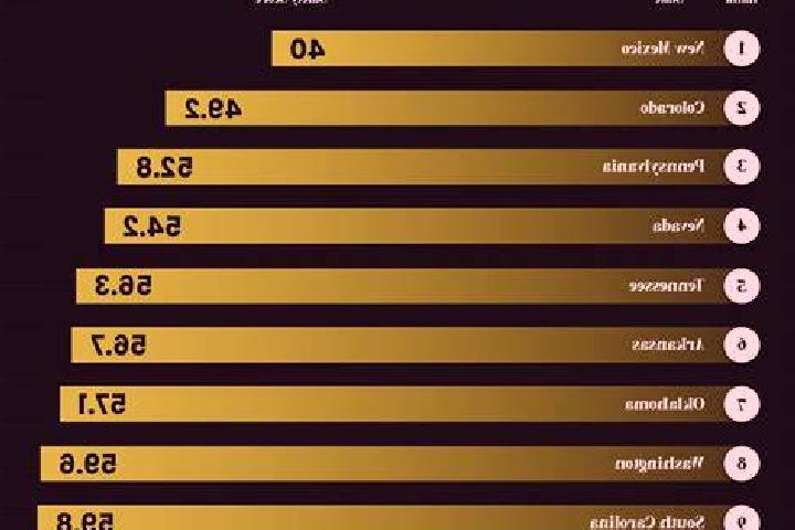 Celexa can you switch right from celexa to lexapro pills