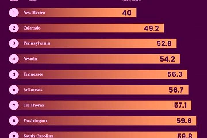 Champix i take ramipril and synthroid can i also take champix medication