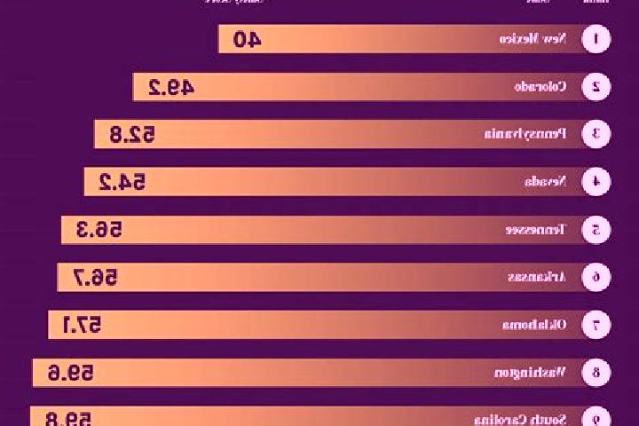 Flagyl flagyl medication class pills
