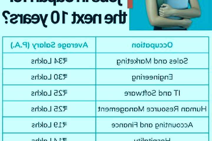 Flagyl flagyl pigeon dose pills