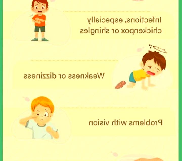 Levitra cialis vs levitra cost pills