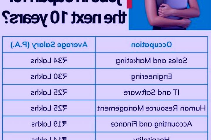 Propecia propecia shrinks penis lie pills