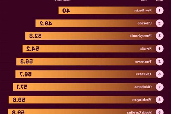 Viagra does heat affect viagra pills