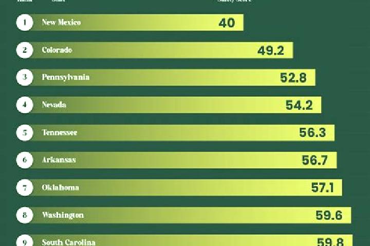 Viagra viagra from rocky pharmacy
