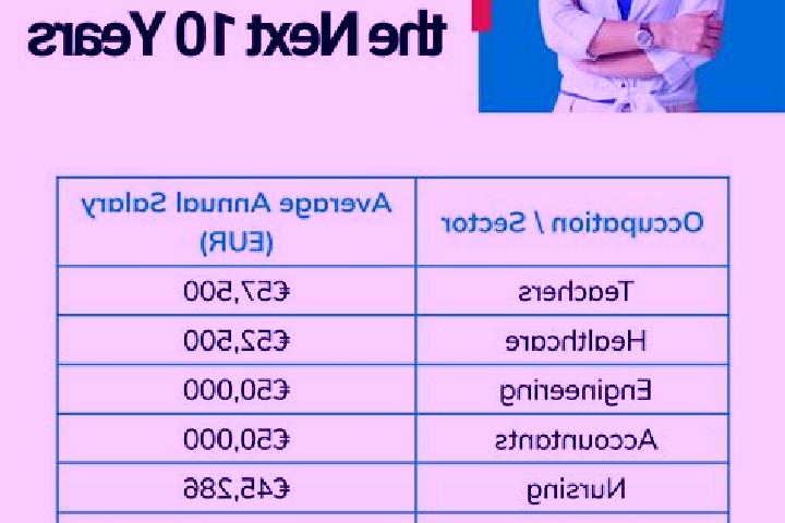 Viagra what can you do if viagra doesn t work tablet