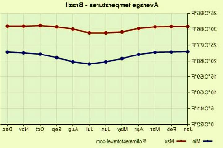 Xenical how to lose weight using xenical medication